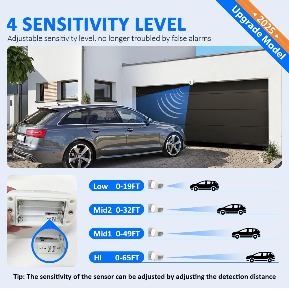 Driveway Alarms Wireless Outside Weatherproof - Motion Sensor Alarms System Motion Detector Plug-in Receiver Loud Chimes Security Alert Monitor System 500FT Long Range Outdoor Detection
