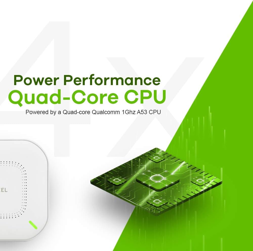 Zyxel True WiFi6 AX3000 Wireless Access Point (802.11ax Dual Band), 3.0 Gbps with Quad Core CPU and Dual 4x4 MU-MIMO Antenna - Image 5