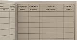 Exacompta Guildhall Vehicle Mileage Log Book T43Z 60 Pages 149x104mm view 5
