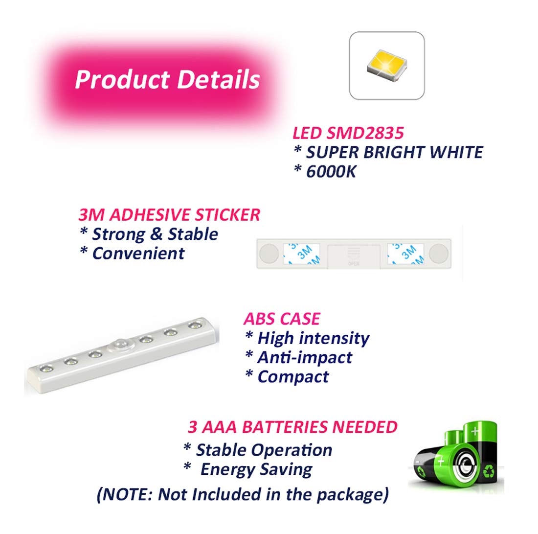 Pia Sensor Night Light Mini Portable Stick-on Anywhere Wardrobe Light Battery-Powered Daylight White for Bedside Mirror Table Hallway