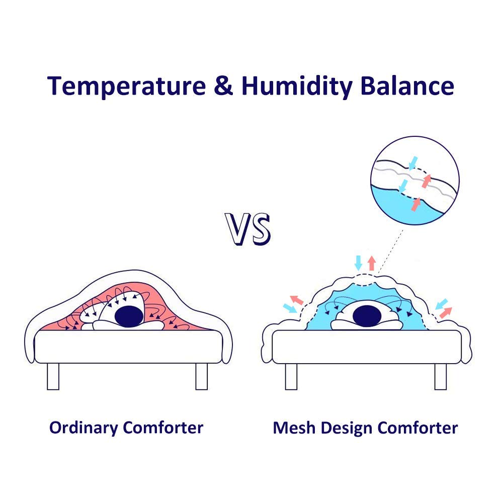 Bed Comforter Lightweight Extra Soft Down Alternative Comforter Queen Quilted Duvet Hypoallergenic Blanket (Queen,88x88 in)