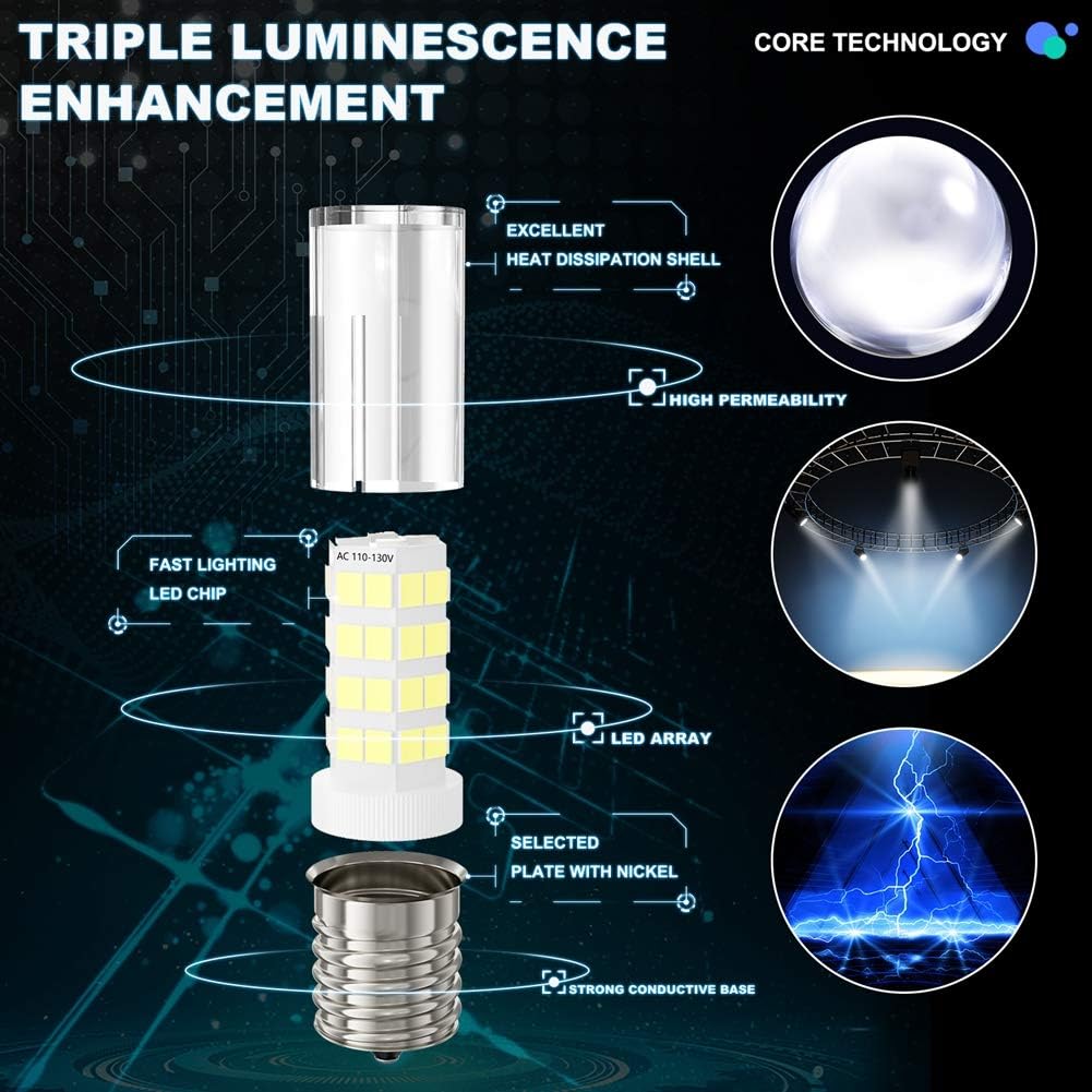 E17 LED Microwave Oven Stove Bulb, 40W Incandescent Equivalent, AC 110V-130V, Daylight White Appliance Bulb (6000K, 2-Pack) (Daylight White): Kitchen & Dining