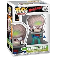 Mars Attacks: 50th Anniversary Collection (Topps): The Topps
