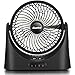 Gazeled Battery Powered Fan, Large Rechargeable Fan, Dual Head Tower Fans, 10000mAh, 6-24H Working Hours, 110° Horizontal Rotation, 2 Independent Fans with 350° Vertical Rotation, USB Desk Fan