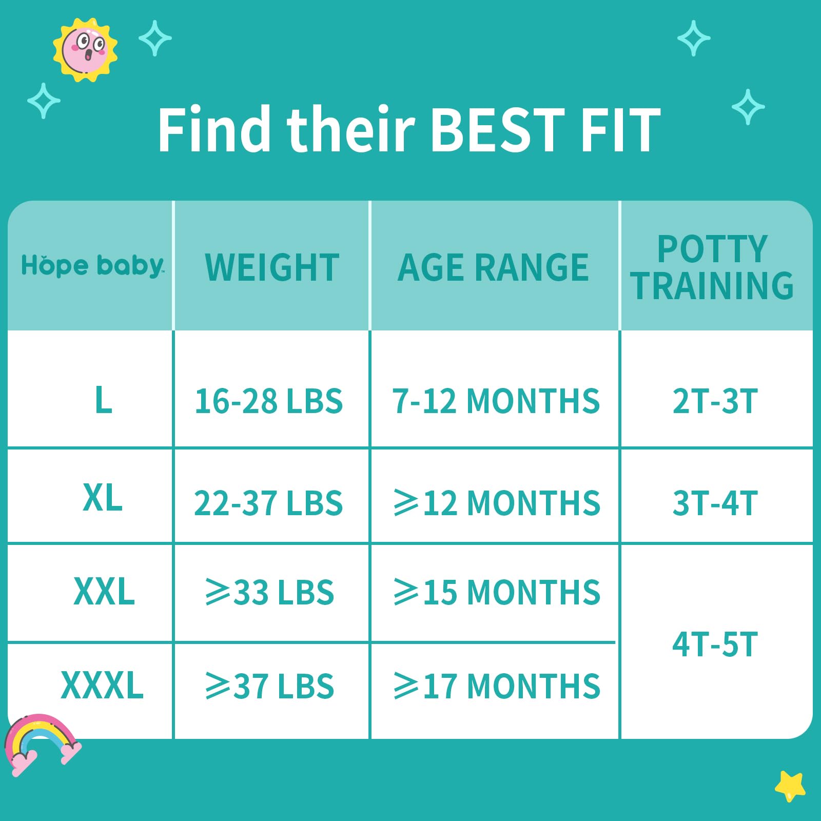 HOPE BABY 3T-4T (22-37 LBS), 66 Count Premium Training Underwear, Baby Diapers Toddler Potty Training Pants, Hypoallergenic with Skin