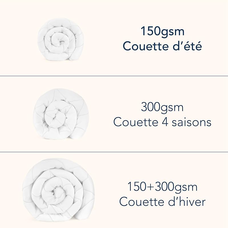 - Couette Été 220x240cm - Légère et Respirante - Garnissage 150gsm