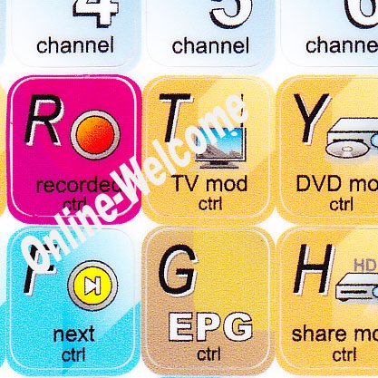 ARCSOFT TOTAL MEDIA KEYBOARD STICKER