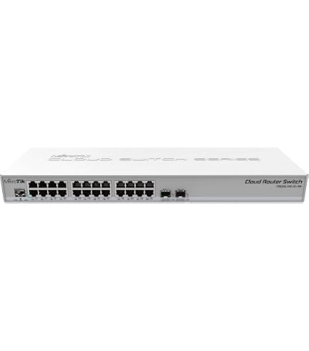 Amazon.com: Mikrotik CRS328-24P-4S+RM 24 port Gigabit Ethernet