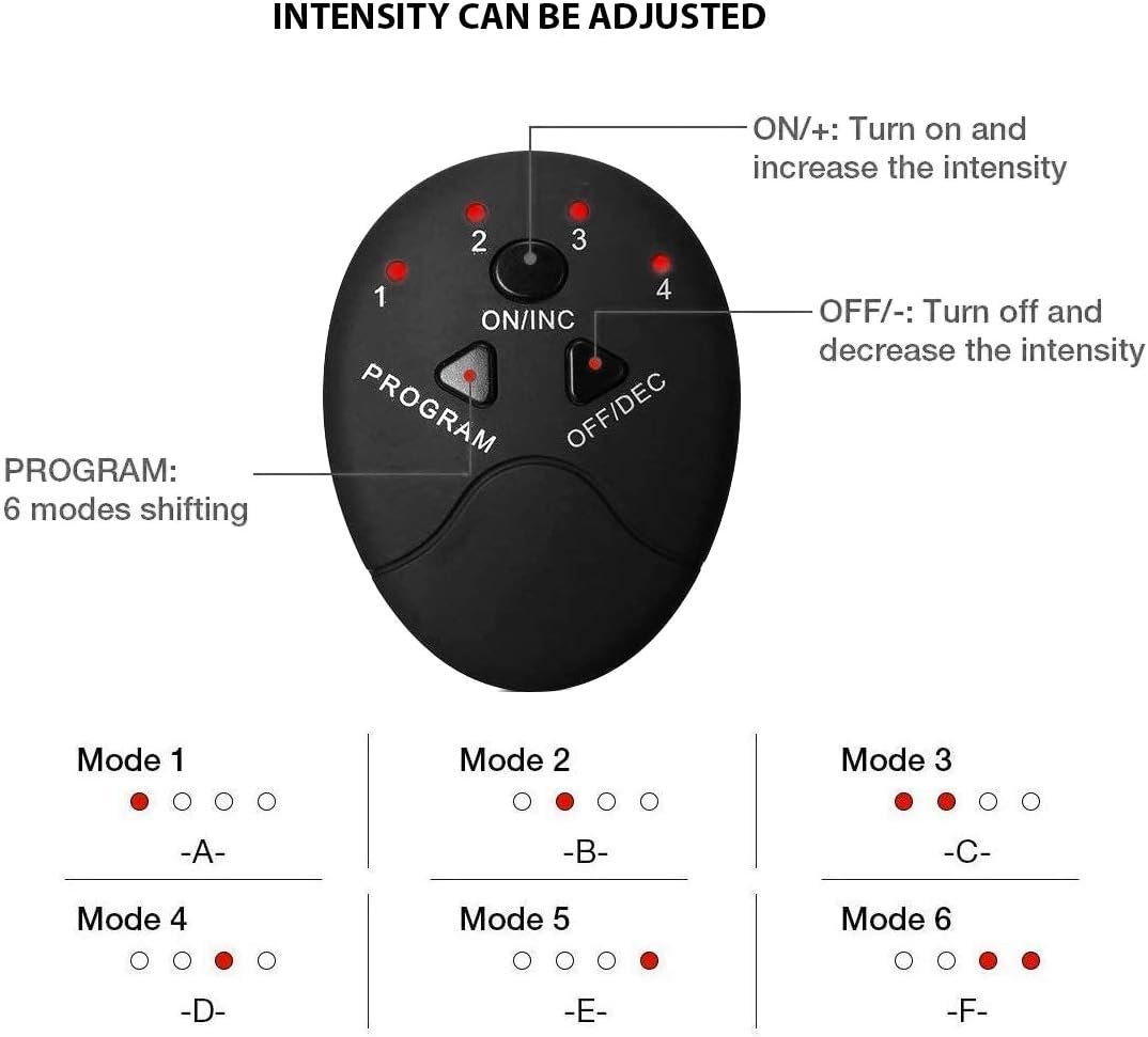 Abdominal Muscle Trainer Abs Muscle Toner Abdomen Training Abdomen Slimming Bodybuilding for Abdomen/Arm/Leg Fitness Home Office Exercise for Men Women : Sports & Outdoors