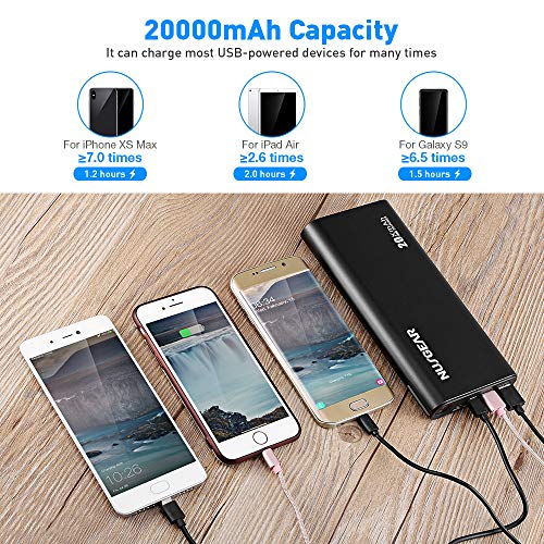 100W Power Bank with 20000mAh Power Delivery Charger, NusGear Portable