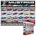EuroGraphics Ford Mustang Evolution 50th Anniversary Puzzle (Small Box) (1000-Piece)
