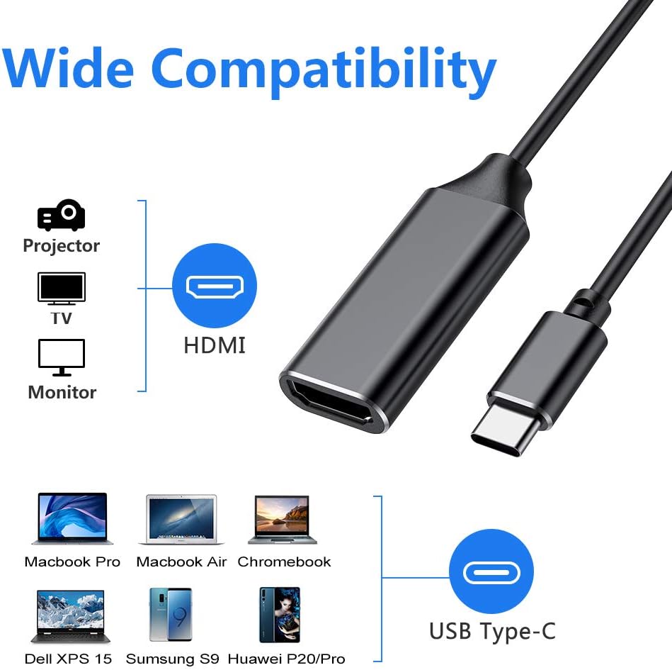 USB C to HDMI Adapter - Image 5