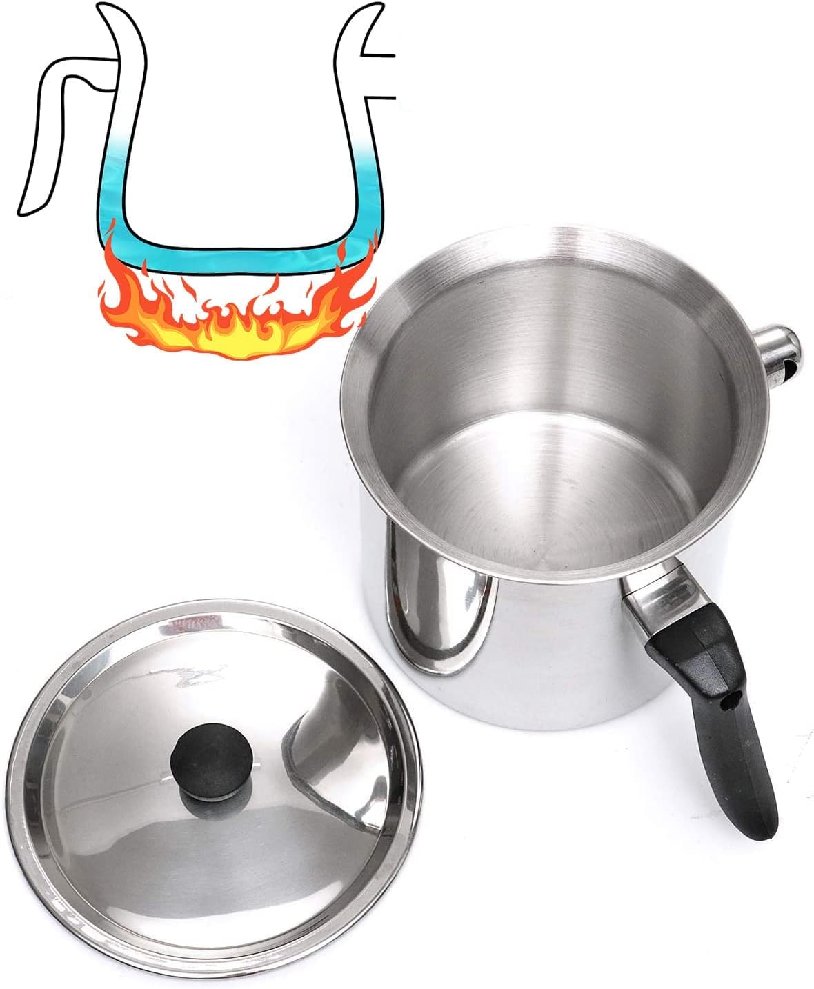 Photo 1 of **used missing parts***Double Layer Design Candle Making Pouring Pot, 50oz Wax Melting Pot, 304 Stainless Steel Wax Melter for Melting Chocolate, Soap, Wax, Candle Making