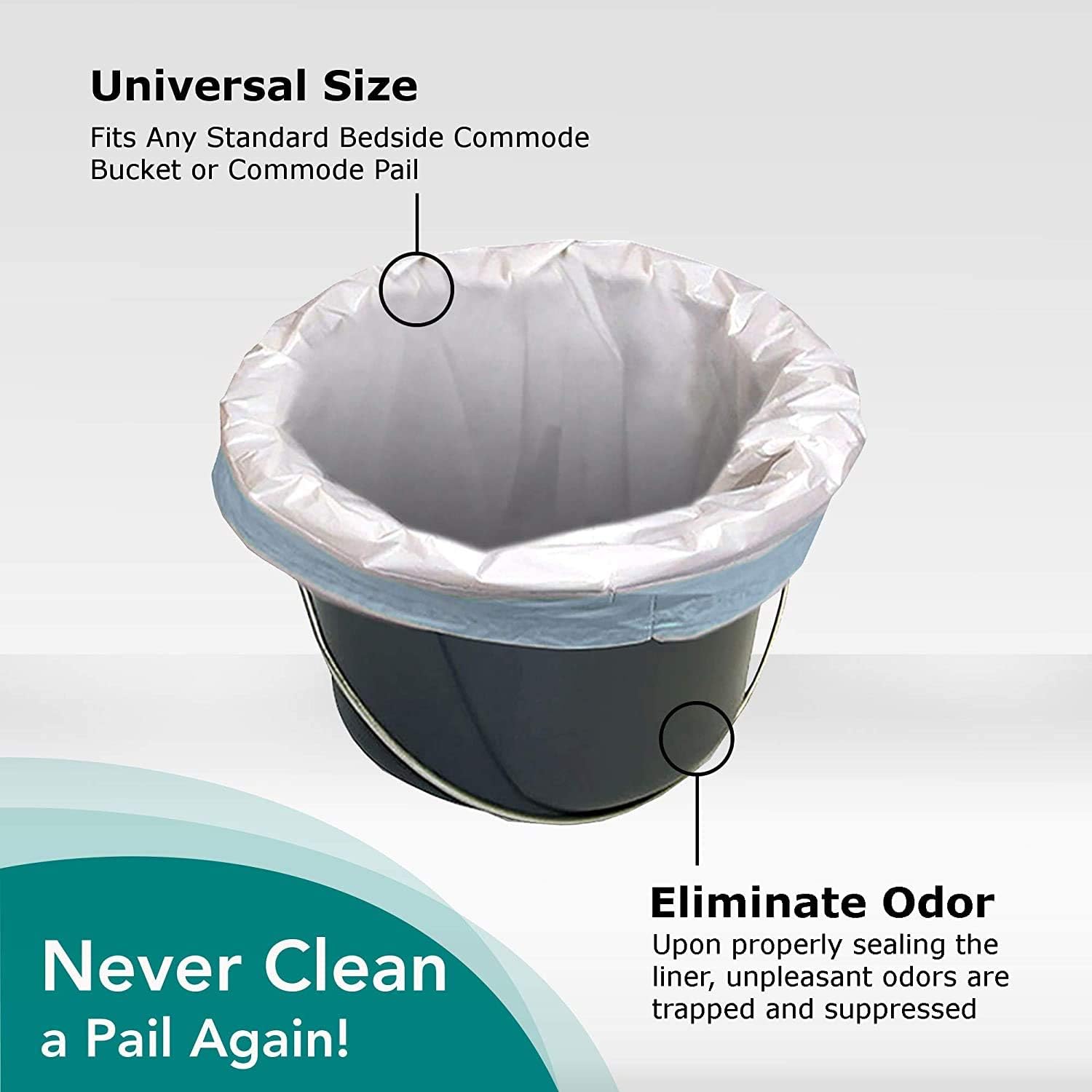 SaniCare Medical Grade Commode Liners - Pack of 50 Thick Disposable Commode Liners - Fits All Standard Bedside Commodes - Eliminates Odors - No Leaks - Never Clean A Commode Again: Health & Personal Care