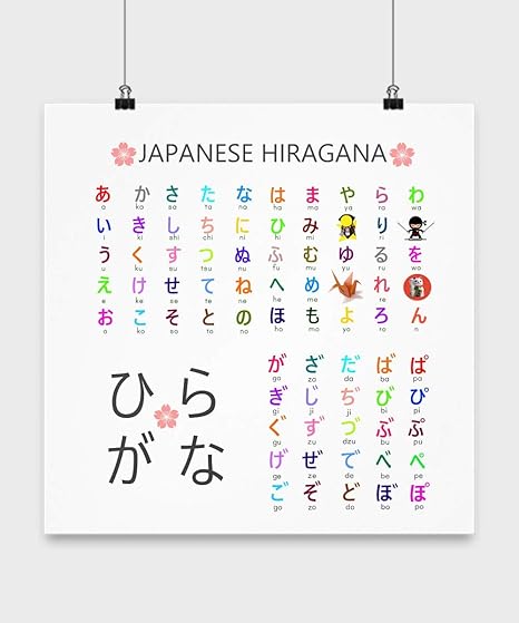 Amazon Com Cath Frances Designs Japanese Hiragana Poster 16 X 16 Inch Posters Prints