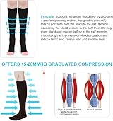 ACWOO Compression Socks for Men Women 2 Pairs Graduated Support Running view 3