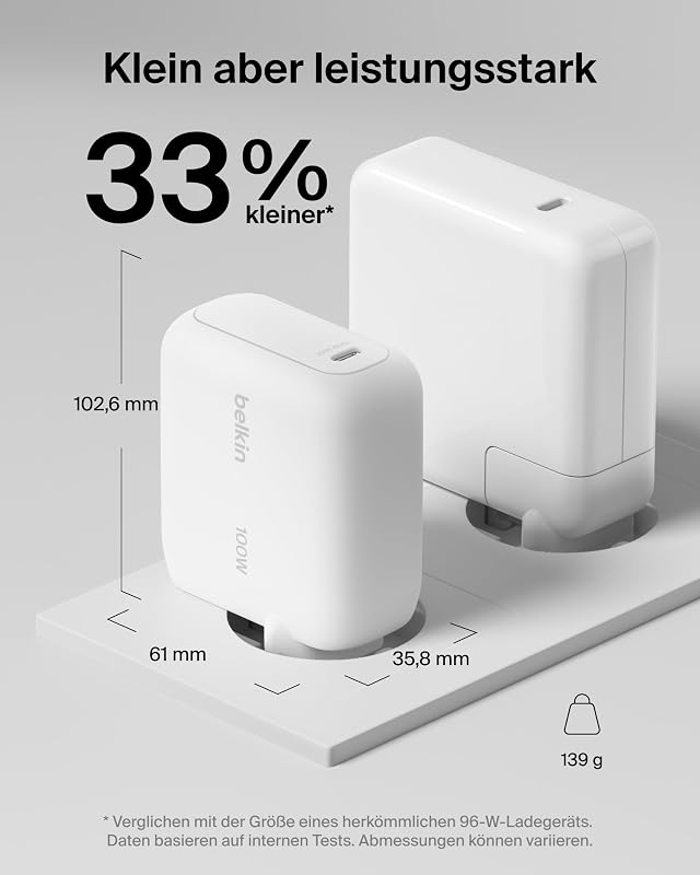 BoostCharge USB C Ladegerät, 100W GaN Schnellladegerät für iPhone 17, Samsung Galaxy S26, Pixel 10, AirPods, Tablet, MacBook – USB Netzteil mit 1,5-m-USB-C-Kabel, Reisezubehör – Weiß