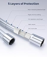 YEAUPE PVC 1.6m Shower Hose with All Brass G 1/2 Connectors view 3