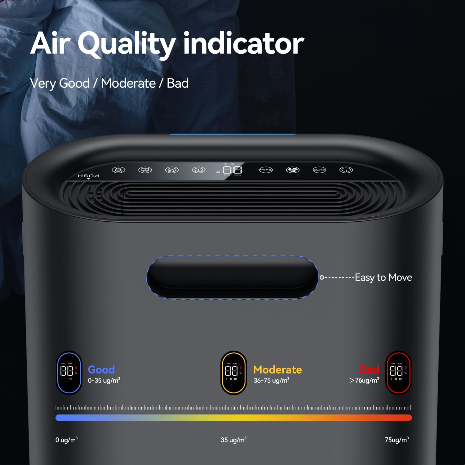 Air Purifiers for Home Large Room Cover 2,100 Ft²,Home Air Purifier with Air Quality Monitor & Aromatherapy,Auto H13 Air Purifier Removes Pets Hair Dust Smoke Odor,with 7 Colors Light(Black)