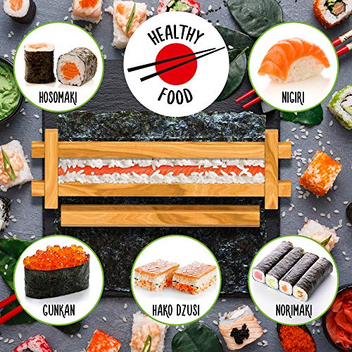 Sushi Making Kit by iSottcom – Makimaker – Sushi Maker Best for Beginners and Kids – Sushi Kit – Japanese Sushi and Rolls at Home Quick and Easy with Sushi Mold – Sushi Press – Original Gift Idea