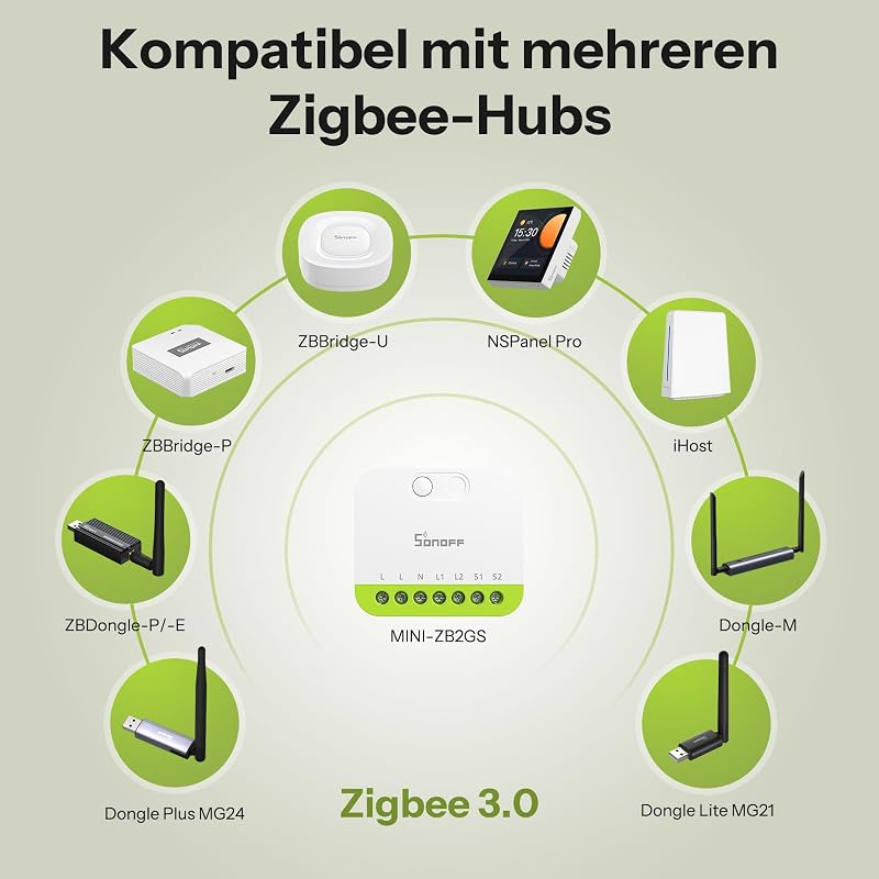 MINI Duo 2-Kanal Zigbee Smart-Schalter, Zigbee 3.0, 16A Gesamtlast, Fernsteuerung über Zigbee Hub, Neutralleiter erforderlich, kompatibel mit Alexa/Google, 2er-Pack