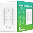 GHome Smart Dual Dimmer Switch, Space Saving, 2 in 1 Control , WiFi Smart Light Switch Compatible with Alexa and Google Home, Neutral Wire Required, Voice Control, Single-Pole(1 Pack)