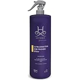 Hydra Professional Ultra Dematting and Finishing Spray for Dogs and Cats, Suitable for Pets with Long Hair