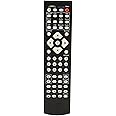Kardon AV Receiver Remote Control - AVR 1710/171/1610/161 - 230C Compatible, Replacement