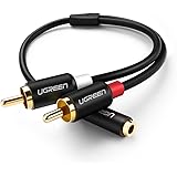 Adaptateur jack iphone Adaptateur jack iphone