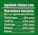 Chicken Dog Treats Made in USA by Brave Beagle - Grain Free USDA Liver Meat - BIG BAG For Training or Snacks - Approx 240 Single Ingredient Gourmet Freeze Dried Bites!