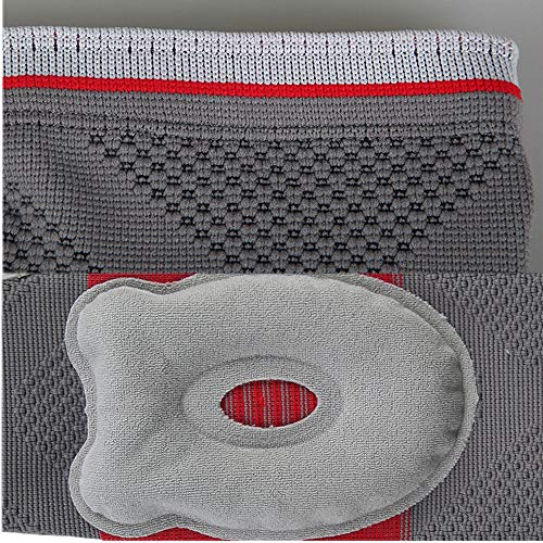 image for ZCF Comfort fit to Prevent Falling Off The Anti-Slip Strip Protection 