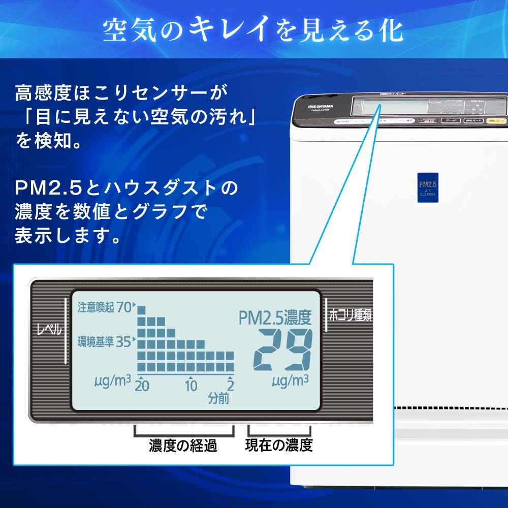 Amazon アイリスオーヤマ 空気清浄機 花粉 Pm2 5 除去 17畳 Pmms Ac100 アイリスオーヤマ Iris Ohyama 空気清浄機