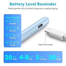 Stylus Pen for iPad 2024-2018 with Faster