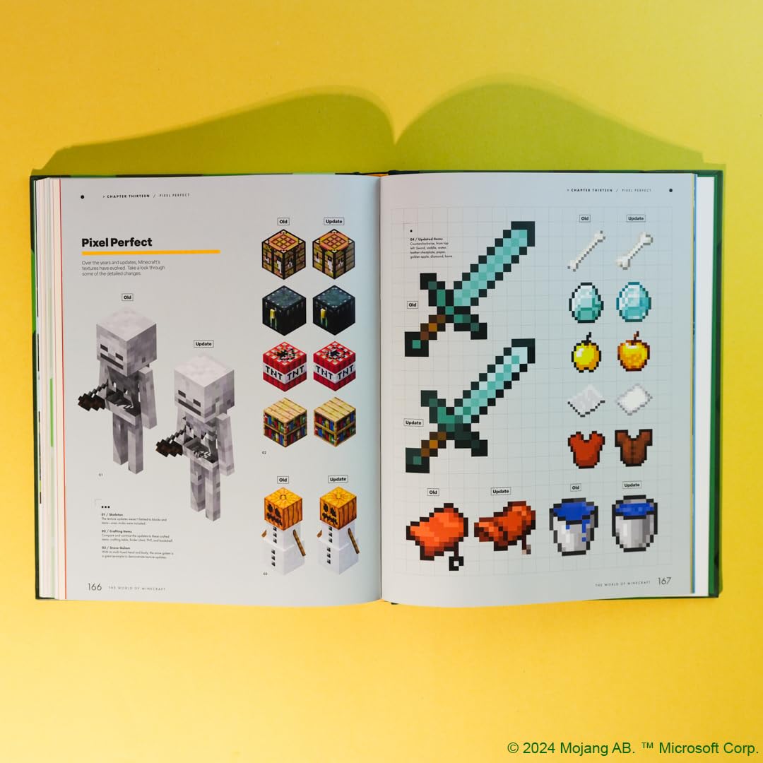 The World of Minecraft The World of Minecraft Hardcover Kindle