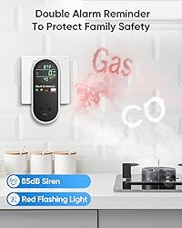Carbon Monoxide Detectors & Natural Gas