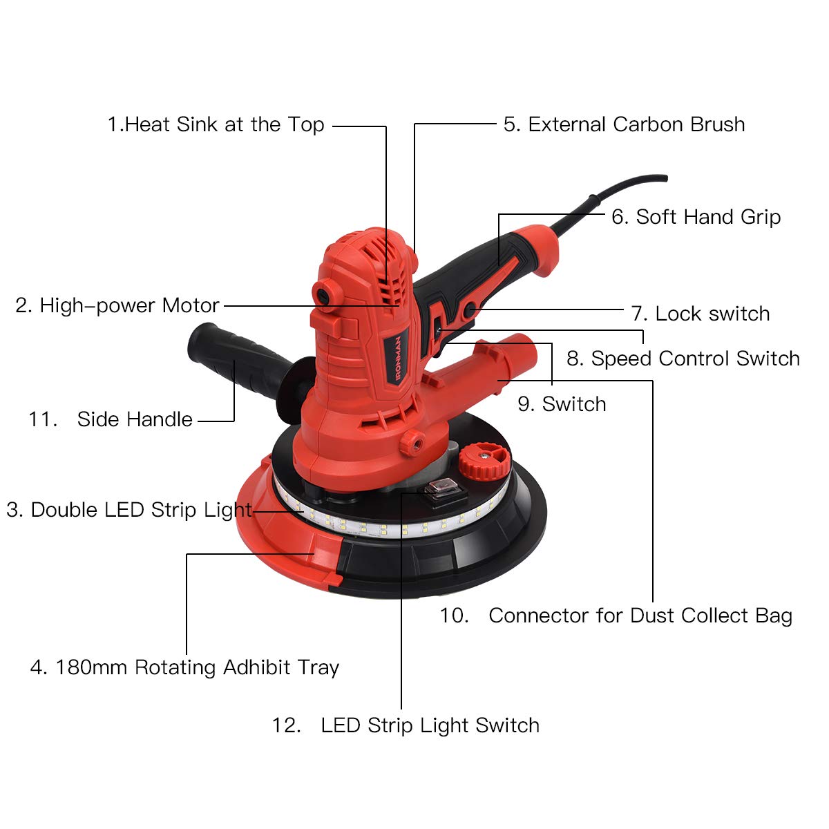 Goplus G900DS Drywall Sanders product image 6