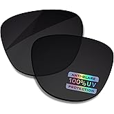 Bowyer Replacement Lenses for Ray-Ban Meta Wayfarer, Skyler, Headliner Gen 1 & Gen 2 AI Glasses, Transition, Anti Blue Light