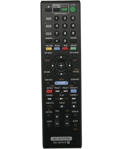 Amazon.com: New RM-ADP070 Replaced Remote fit for Sony BDV-E780W