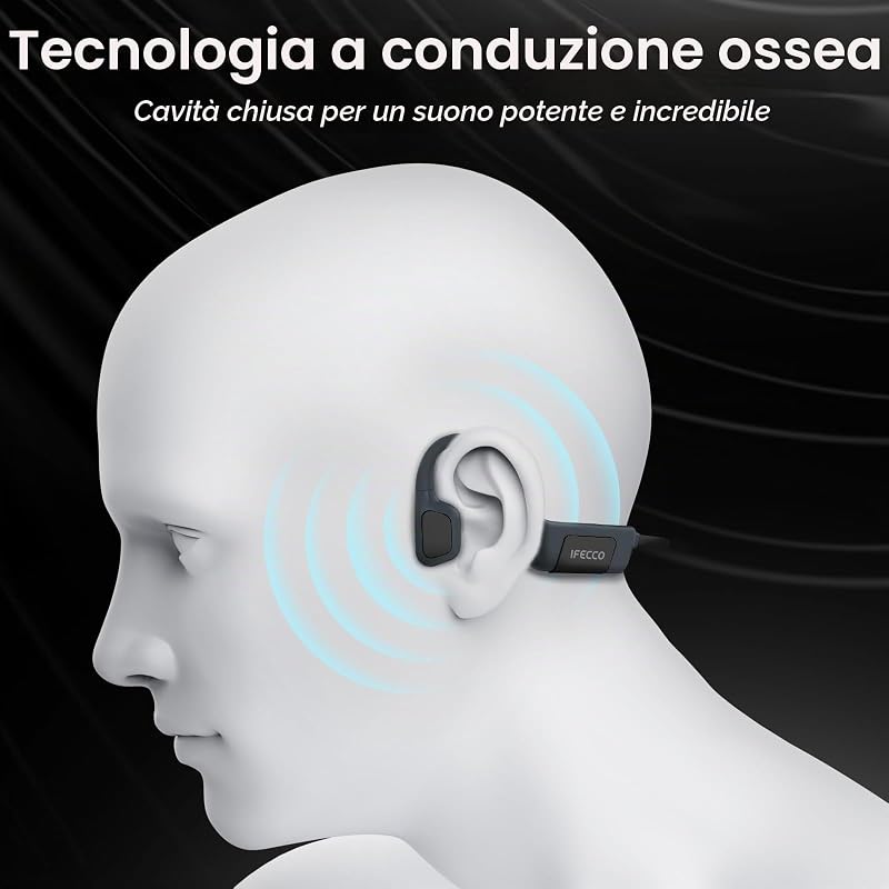 IFECCO Cuffie Conduzione Ossea Nuoto, IP68 Impermeabili, Lettore MP3 32G