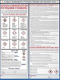 Globally Harmonized System (New) Pictograms and Hazards (GHS) Poster - UV Coating 18" x 24"