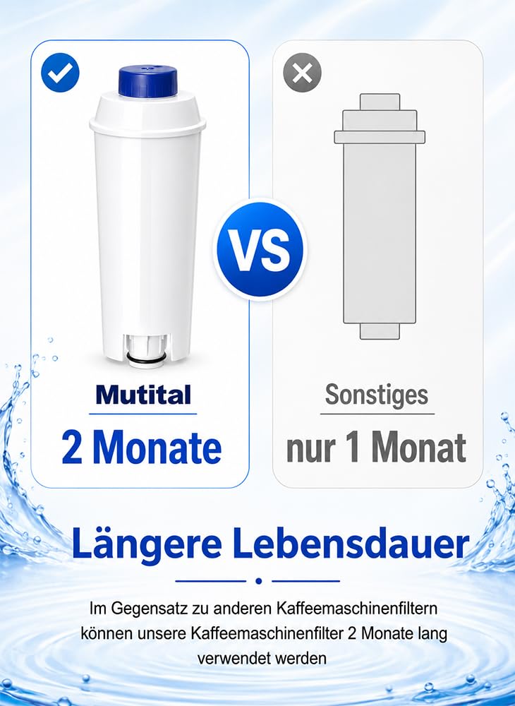 Mutital 6er-Pack Kaffeevollautomat Wasserfilter, Ersatz für De'Longhi, Kompatibel mit Delonghi ECAM-Serie, Dinamica, Cappuccino System, Magnifica, ETAM Autentica und Verschiedener Modelle von Esam (6) 5