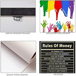 Rules Of Money Motivational Wall Art Canvas Print