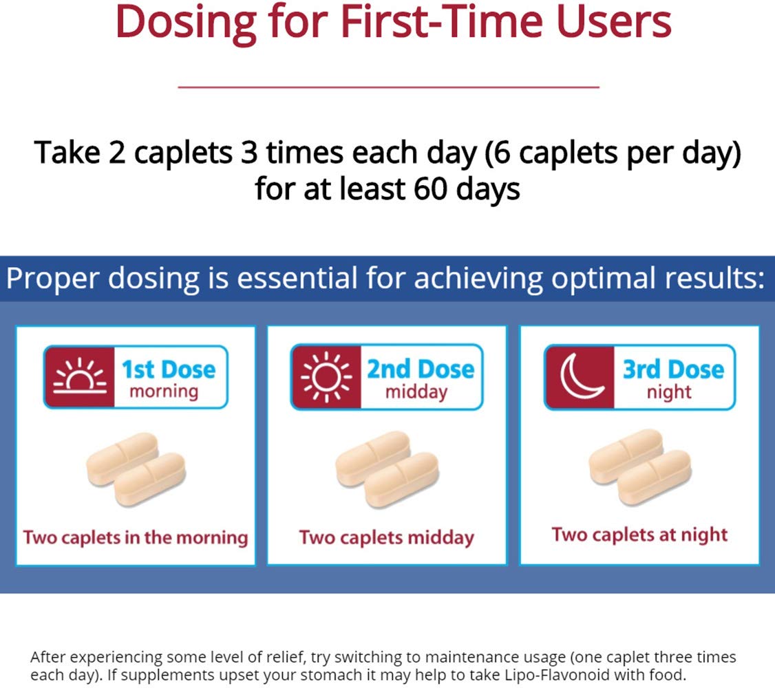 LipoFlavonoid Plus Ear Health Supplement 500 Caplets 1 ENT Doctor