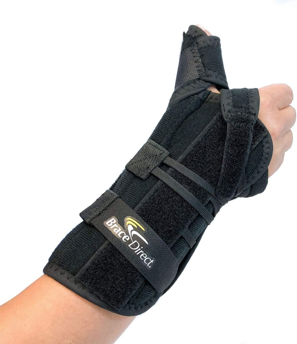 catherineguennec.fr De Quervains Tenosynovitis Universal Wrist and