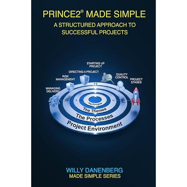 Amazon.com: Managing Successful Projects with PRINCE2