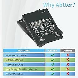 Battery for Galaxy XCover 5, New Upgrade