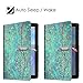 Fintie Case for Samsung Galaxy Tab S6 10.5