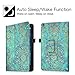 Fintie Folio Case for Amazon Fire HD 8 (Previous Generation - 6th) 2016 release - Slim Fit Premium Vegan Leather Standing Protective Cover With Auto Wake / Sleep, Shades of Blue