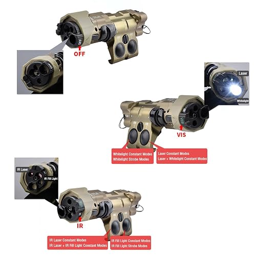 ML C+ Box Laser Sight With IR & White Light - Red/Green/Blue Laser, 220 Lumen Flashlight, Fits 20mm Rail