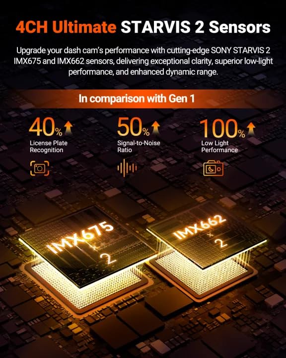 Vantrue N5S 4 Channel 360 Degree WiFi Dash Cam, STARVIS 2, IR Night Vision, 2.7K+1080P*2+1440P Front Rear Inside Dashcam, Voice Control, GPS, 24 Hours Parking Mode, IR Night Vision, Support 1TB Max